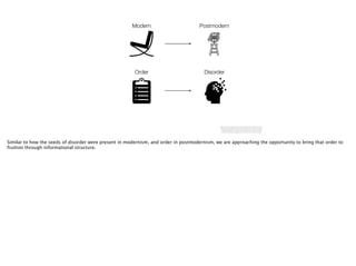 Barcelona Chair designed by Andrew McKinley from the Noun Project
Bicycle Wheel designed by Robyn Cadavona from the Noun Project
Clipboard designed by Ricardo Mira da Silva from the Noun Project
Alzheimer's Disease designed by Luis Prado from the Noun Project
Modern Postmodern
Order Disorder
Similar to how the seeds of disorder were present in modernism, and order in postmodernism, we are approaching the opportunity to bring that order to
fruition through informational structure.
 