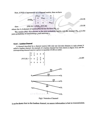 Fig1: Noiseless Channel
 