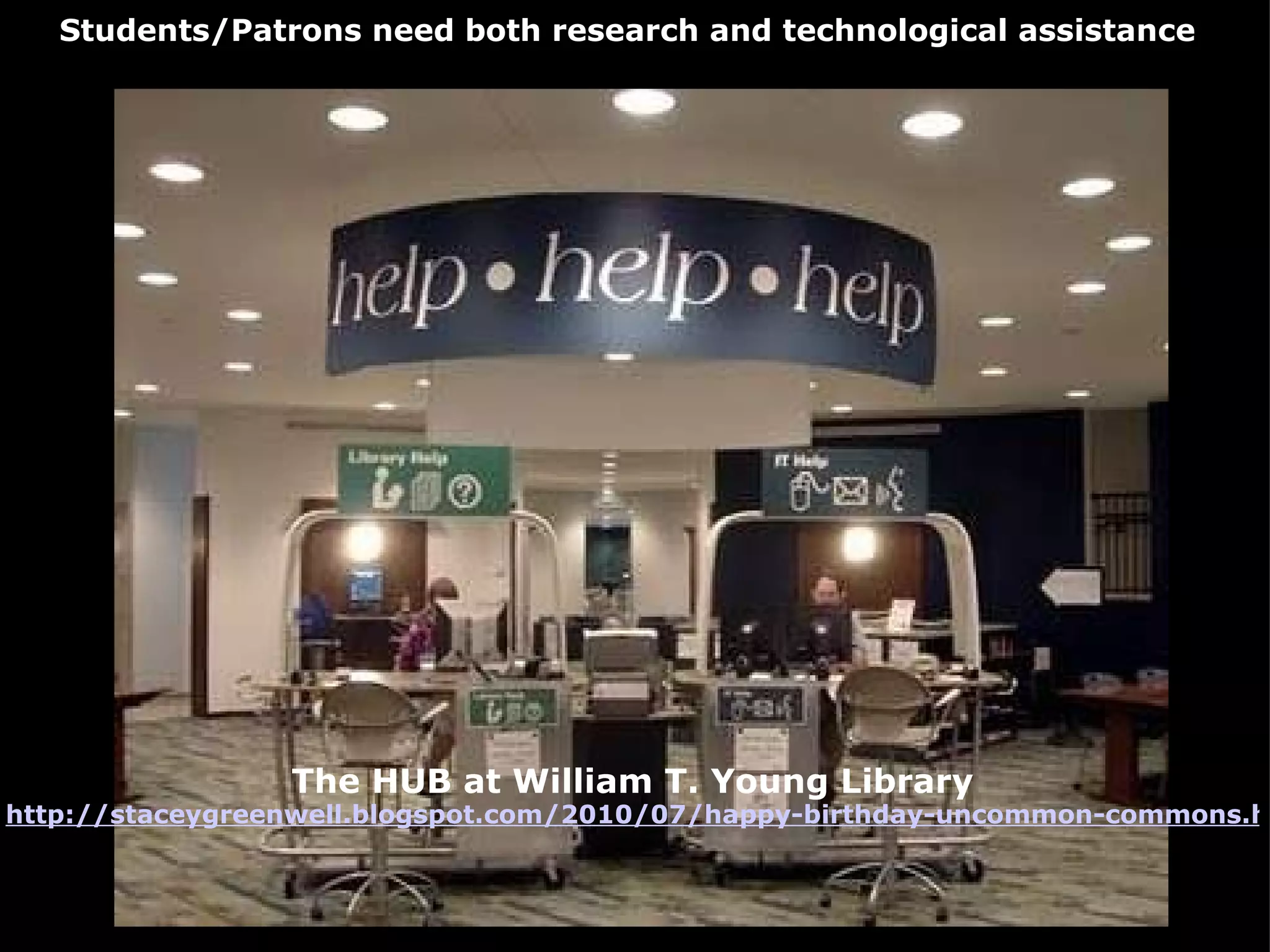 The HUB at William T. Young Library http://staceygreenwell.blogspot.com/2010/07/happy-birthday-uncommon-commons.html Students/Patrons need both research and technological assistance 
