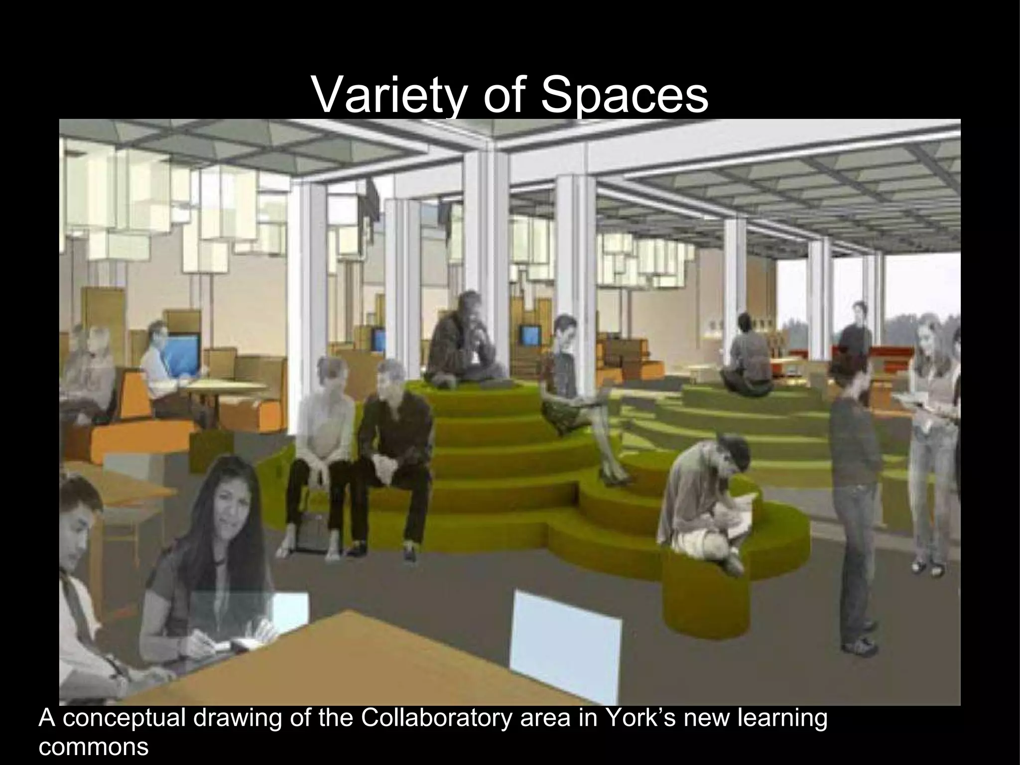 Variety of Spaces A conceptual drawing of the Collaboratory area in York’s new learning commons http://www.yorku.ca/yfile/archive/index.asp?Article=14346 