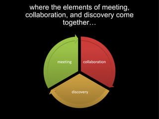 where the elements of meeting, collaboration, and discovery come together… 