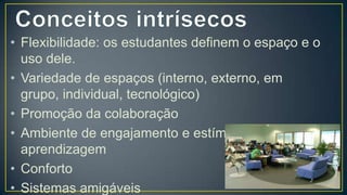 • Flexibilidade: os estudantes definem o espaço e o
  uso dele.
• Variedade de espaços (interno, externo, em grupo,
  individual, tecnológico)
• Promoção da colaboração
• Ambiente de engajamento e estímulo a
  aprendizagem
• Conforto
• Sistemas amigáveis
• Design centrado no homem
 