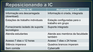 Antes da IC          Atualmente com a IC
Informação era            Informação é criada,
descarregada (download)   integrada
Estações de trabalho      Estação configuradas
individuais               para o trabalho em grupo
Fornecimento isolado de   Suporte integrado
suporte tecnológico
Atendia estudantes       Atende aos membros da
                         faculdade também
Acesso 7 dias x 12 horas Acesso 7 dias x 24 horas
Silêncio imperava        Quadros brancos
                         imperam
 
