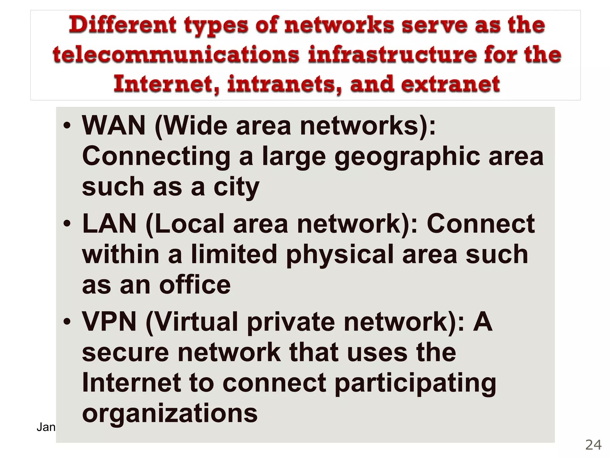 WAN (Wide area networks): Connecting a large geographic area such as a city LAN (Local area network): Connect within a limited physical area such as an office VPN (Virtual private network): A secure network that uses the Internet to connect participating organizations 