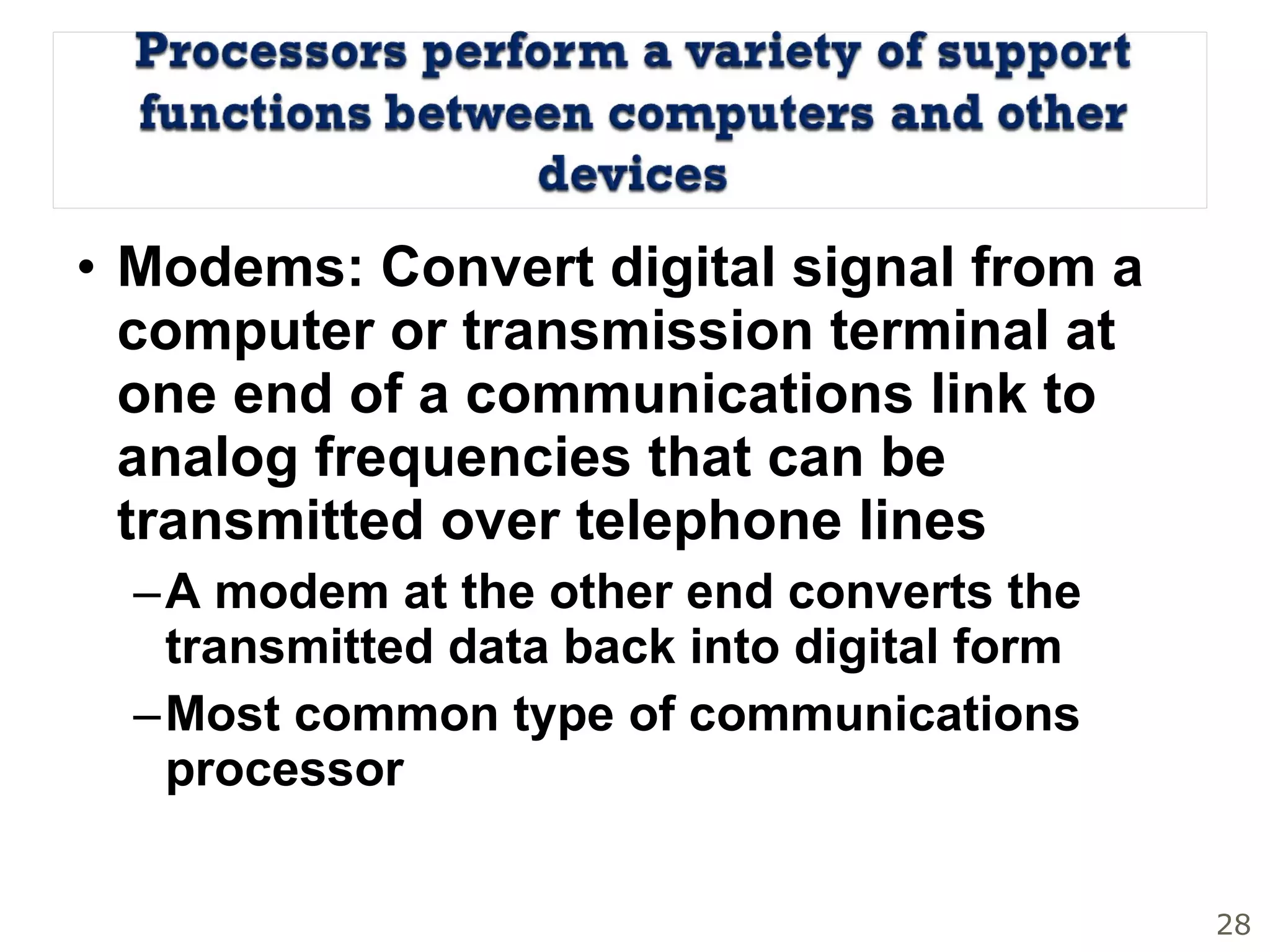 Modems: Convert digital signal from a computer or transmission terminal at one end of a communications link to analog frequencies that can be transmitted over telephone lines A modem at the other end converts the transmitted data back into digital form Most common type of communications processor 