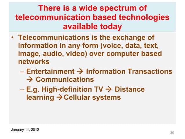 Information communication technology (ict)