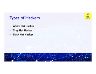 Types of Hackers
Types of Hackers
• White Hat Hacker
• Grey Hat Hacker
• Black Hat Hacker
 