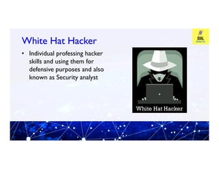 White Hat Hacker
White Hat Hacker
• Individual professing hacker
skills and using them for
defensive purposes and also
known as Security analyst
 
