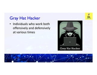 Gray Hat Hacker
Gray Hat Hacker
• Individuals who work both
offensively and defensively
at various times
 