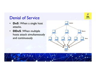 Denial of Service
Denial of Service
• DoS :When a single host
attacks.
• DDoS :When multiple
hosts attack simultaneously
and continuously
and continuously
 