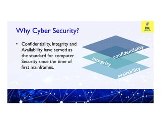 Why Cyber Security?
Why Cyber Security?
• Confidentiality, Integrity and
Availability have served as
the standard for computer
Security since the time of
Security since the time of
first mainframes.
 