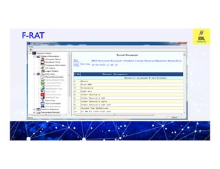 F
F-
-RAT
RAT
 