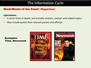 The Information Cycle
Week/Weeks of the Event: Magazines
Information:
• Is much more in-depth, and includes analysis, context and related topics.
• May include quotes from relevant parties and officials.
Examples:
Time, Newsweek
 