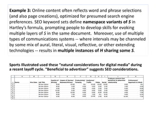 Example 3: Online content often reflects word and phrase selections 
(and also page creations), optimized for presumed sea...