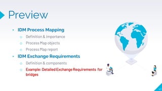 Idm Examples Information Delivery Manual | PDF