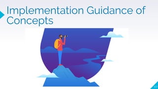 Implementation Guidance of
Concepts
107
 