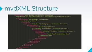 mvdXML Structure
132
 