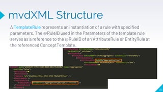mvdXML Structure
A TemplateRule represents an instantiation of a rule with specified
parameters. The @RuleID used in the P...