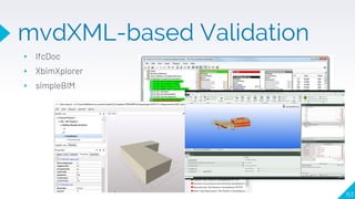 mvdXML-based Validation
▸ IfcDoc
▸ XbimXplorer
▸ simpleBIM
153
 