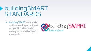buildingSMART
STANDARDS
6
▸ buildingSMART standards,
as the most important part
of openBIM standards,
mainly includes five...