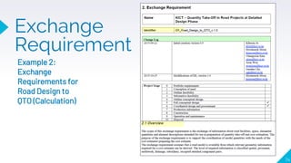 74
Exchange
Requirement
Example 2:
Exchange
Requirements for
Road Design to
QTO (Calculation)
 