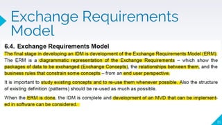 Exchange Requirements
Model
85
 