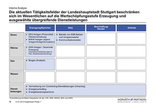 Interne Analyse
Die aktuellen Tätigkeitsfelder der Landeshauptstadt Stuttgart beschränken
sich im Wesentlichen auf die Wertschöpfungsstufe Erzeugung und
ausgewählte übergreifende Dienstleistungen
                                                                                  Beschaffung/
                      Erzeugung/Speicher                        Netz                             Vertrieb
                                                                                    Handel

 Strom                EEG-Anlagen (Photovoltaik -       Betrieb von SSB-Netzen
                      Flächenvermietung)                und Umspannwerke
                      BHKW Anlagen (eigene              Kommunikationsnetze
                      Anlagen/Anlagenkonzeption)

 Wärme                KWK-Anlagen - Dezentrale
                      Erzeugung
                      (Holzhackschnitzelheizungen /in
                      Plan. Abwasserwärmenutzung)



 Gas                  Biogas (Analyse)




 Wasser




                      Vermarktung von Contracting-Dienstleistungen (Intracting)
 Dienst-              Energiecontrolling
 leistungen           Energieberatungszentrum

Einschätzung auf Basis Gespräche mit der LHS, SSB, SWSG, SES und AWS

15     13.07.2010 Ergebnisse Phase 1
 
