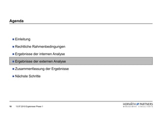 Agenda



     Einleitung

     Rechtliche Rahmenbedingungen

     Ergebnisse der internen Analyse

     Ergebnisse der externen Analyse

     Zusammenfassung der Ergebnisse

     Nächste Schritte




18   13.07.2010 Ergebnisse Phase 1
 
