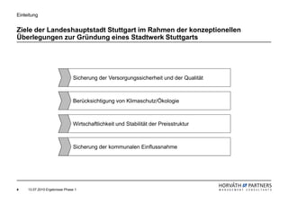 Einleitung


Ziele der Landeshauptstadt Stuttgart im Rahmen der konzeptionellen
Überlegungen zur Gründung eines Stadtwerk Stuttgarts




                                Sicherung der Versorgungssicherheit und der Qualität



                                Berücksichtigung von Klimaschutz/Ökologie



                                Wirtschaftlichkeit und Stabilität der Preisstruktur



                                Sicherung der kommunalen Einflussnahme




4    13.07.2010 Ergebnisse Phase 1
 