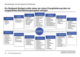 Dienstleistungen und technologische Entwicklungen


Ein Stadtwerk Stuttgart sollte neben der reinen Energielieferung über ein
ausgewähltes Dienstleistungsangebot verfügen
                                                                         Energieberatung
                                                                                                     Analysen und
                                                    Contracting
                                                                                                     Auswertungen
                             Mobilitäts-                               Allgemeine Beratung                                   Vermietung/Leasing
                          dienstleistungen       Energieeinspar-       Energieeinsparung          Wohnflächenanalyse         Energie-Erz.-Anlagen
      Smart Home                                 Contracting           Energiebedarfs-            Netzanalyse
                         Bau v.                                                                   Lastganganalyse             Wärmezähler                 Kaufm. DL
                                                 Anlagen-Contracting   ausweis
                         Stromtankstellen                                                         Blindstromanalyse           Wasserzähler
Beratung                                         Beratung Intracting   Energieverbrauchs-
                         Entwicklung/Vertrieb                                                     Vermietung v.               Energieerzeugungs-      Finanzdienst-
Vernetzung                                       Sale- und Lease-      ausweis
                         E-Fahrzeugen                                                             Strommessgeräten            anlagen                 leistungen
Verwaltung                                       Back-Verfahren        Wirtschaftlichkeits-
                                                 Energieliefer-        berechnung                 Wärmebrückenkontrolle       Trafostationen          Energierechtliche DL
Betrieb
                                                 Contracting           Online-Tools zum           Thermografieprüfung                                 Energie-
                                                                       Energieverbrauch           Luftdichtigkeitsprüfung                             steuerrechtliche DL
                                                                                                                                                      Absicherungsdienst-
                                                                                                                                                      leistungen
                                                                                                                                                      Marktanalysen

                                                                        Energienahe
                                                                       Dienstleistung
 Abrechnungs-DL.                                                                                                                                       Modernisierung v.
                                                                                                                            Planung/Bau v. Energie-   Gebäuden u. Anlagen
                       Erweiterte Metering-DL.
Nebenkosten-                                                                                                                     Erz.-Anlagen         Beratung
abrechnung                                                                                                                                            Planung
                         Smart-Metering          Energiemanagement                                                            Energiekonzepte
Vertrags- und                                                                                        Energielieferung                                 Durchführung
                         Applikationen                                                                                        Energieoptimierung
Preisgestaltung f.                                                        Betriebsführung
                         Energiedatenmgt                                                                                      Biomasse
Endkunden                                        Energiecontrolling                                 Biodiesel
                         MU-                                                                                                  Solarthermie
Betriebskostenabr.                               Energiemanagement                                  Bioethanol
                         Dienstleistungen                               Betrieb von                                           Photovoltaik
Heizkosten-                                      Energiedaten-                                      Biogas
                         Demand Side Mgt                                Maschinen                                             Geothermie
abrechnung                                       management                                         Brennholz
                                                                        Betriebsplanung                                       Windkraft
CO2 Bilanzen                                     Energieeinkauf                                     Energiegetreide
                                                                        Netzführung                                           Wärmepumpe
                                                 Strombeschaffung       Betrieb von Leitstellen     Erdgas                    Öl- und Gasheizung
                                                                        Instandhaltung              Flüssiggas                KWK/BHKW
                                                                        Erdschluss-                 Kohle
                                                                        kompensation                Heizöl
                                                                        Störungsmanagement          Holzbriketts




 40      13.07.2010 Ergebnisse Phase 1
 