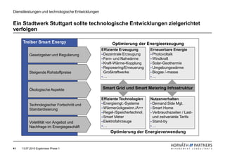 Dienstleistungen und technologische Entwicklungen


Ein Stadtwerk Stuttgart sollte technologische Entwicklungen zielgerichtet
verfolgen

     Treiber Smart Energy                                 Optimierung der Energieerzeugung
                                                    Effiziente Erzeugung       Erneuerbare Energie
          Gesetzgeber und Regulierung                Dezentrale Erzeugung       Photovoltaik
                                                     Fern- und Nahwärme         Windkraft
                                                     Kraft-Wärme-Kopplung       Solar-Geothermie
                                                     Repowering/Erneuerung      Umgebungswärme
          Steigende Rohstoffpreise                   Großkraftwerke             Biogas /-masse
                                                     …                          …


          Ökologische Aspekte                       Smart Grid und Smart Metering Infrastruktur

                                                    Effiziente Technologien    Nutzerverhalten
          Technologischer Fortschritt und            Energiemgt.-Systeme        Demand Side Mgt.
          Standardisierung                           Wärmerückgewinn./A++       Smart Home
                                                     Regel-/Speichertechnol.    Verbrauchszeiten / Last-
                                                     Smart Meter                und zeitvariable Tarife
          Volatilität von Angebot und                Elektrofahrzeuge           Stand-by
          Nachfrage im Energiegeschäft               …                          …
                                                         Optimierung der Energieverwendung


41   13.07.2010 Ergebnisse Phase 1
 