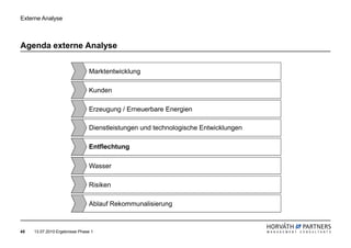 Externe Analyse



Agenda externe Analyse


                                Marktentwicklung

                                Kunden

                                Erzeugung / Erneuerbare Energien

                                Dienstleistungen und technologische Entwicklungen

                                Entflechtung

                                Wasser

                                Risiken

                                Ablauf Rekommunalisierung



45   13.07.2010 Ergebnisse Phase 1
 