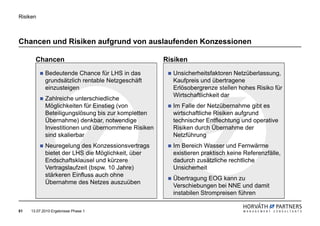 Risiken



Chancen und Risiken aufgrund von auslaufenden Konzessionen

       Chancen                                      Risiken
            Bedeutende Chance für LHS in das          Unsicherheitsfaktoren Netzüberlassung,
            grundsätzlich rentable Netzgeschäft       Kaufpreis und übertragene
            einzusteigen                              Erlösobergrenze stellen hohes Risiko für
                                                      Wirtschaftlichkeit dar
            Zahlreiche unterschiedliche
            Möglichkeiten für Einstieg (von           Im Falle der Netzübernahme gibt es
            Beteiligungslösung bis zur kompletten     wirtschaftliche Risiken aufgrund
            Übernahme) denkbar, notwendige            technischer Entflechtung und operative
            Investitionen und übernommene Risiken     Risiken durch Übernahme der
            sind skalierbar                           Netzführung
            Neuregelung des Konzessionsvertrags       Im Bereich Wasser und Fernwärme
            bietet der LHS die Möglichkeit, über      existieren praktisch keine Referenzfälle,
            Endschaftsklausel und kürzere             dadurch zusätzliche rechtliche
            Vertragslaufzeit (bspw. 10 Jahre)         Unsicherheit
            stärkeren Einfluss auch ohne
                                                      Übertragung EOG kann zu
            Übernahme des Netzes auszuüben
                                                      Verschiebungen bei NNE und damit
                                                      instabilen Strompreisen führen

51   13.07.2010 Ergebnisse Phase 1
 