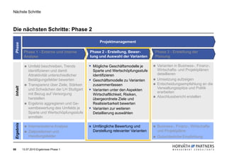 Nächste Schritte



Die nächsten Schritte: Phase 2

                                                       Projektmanagement
 Phase




             Phase 1 - Externe und interne        Phase 2 - Erstellung, Bewer-        Phase 3 - Erstellung der
             Analyse                              tung und Auswahl der Varianten      Planung

                Umfeld beschreiben, Trends         Mögliche Geschäftsmodelle je        Varianten in Business-, Finanz-,
                identifizieren und damit           Sparte und Wertschöpfungsstufe      Wirtschafts- und Projektplänen
                Attraktivität unterschiedlicher    identifizieren                      detaillieren
                Betätigungsfelder bewerten         Geschäftsmodelle zu Varianten       Umsetzung aufzeigen
                Transparenz über Ziele, Stärken    zusammenfassen                      Entscheidungsempfehlung an die
 Inhalt




                und Schwächen der LH Stuttgart                                         Verwaltungsspitze und Politik
                                                   Varianten unter den Aspekten
                mit Bezug auf Versorgung                                               erarbeiten
                                                   Wirtschaftlichkeit, Risiken,
                herstellen                                                             Abschlussbericht erstellen
                                                   übergeordnete Ziele und
                Ergebnis aggregieren und Ge-       Realisierbarkeit bewerten
                samtbewertung des Umfelds je       Varianten zur weiteren
                Sparte und Wertschöpfungsstufe     Detaillierung auswählen
                ermitteln
 Ergebnis




                Interne/externe Analyse            Umfängliche Bewertung und           Business-, Finanz-, Wirtschafts-
                Zielpositionen und                 Darstellung relevanter Varianten    und Projektpläne
                Handlungsfelder                                                        Gutachterliche Empfehlung


58          13.07.2010 Ergebnisse Phase 1
 