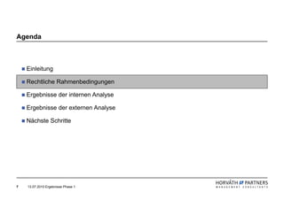 Agenda



    Einleitung

    Rechtliche Rahmenbedingungen

    Ergebnisse der internen Analyse

    Ergebnisse der externen Analyse

    Nächste Schritte




7   13.07.2010 Ergebnisse Phase 1
 