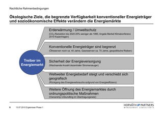 Rechtliche Rahmenbedingungen


Ökologische Ziele, die begrenzte Verfügbarkeit konventioneller Energieträger
und sozioökonomische Effekte verändern die Energiemärkte

                                    Erderwärmung / Umweltschutz
                                    (CO2-Reduktion bis 2020 25% weniger als 1990, Angela Merkel Klimakonferenz
                                    2010 Kopenhagen)



                                    Konventionelle Energieträger sind begrenzt
                                    (Ölreserven noch ca. 40 Jahre, Gasreserven ca. 70 Jahre, geopolitische Risiken)



          Treiber im                Sicherheit der Energieversorgung
         Energiemarkt               (Wachsende Anzahl dezentraler Stromerzeuger)


                                    Weltweiter Energiebedarf steigt und verschiebt sich
                                    geografisch
                                    (Rückgang des Energieverbrauchs aufgrund von Energieeffizienz)


                                    Weitere Öffnung des Energiemarktes durch
                                    ordnungspolitische Maßnahmen
                                    (Ownership Unbundling im Übertragungsnetz)



9   13.07.2010 Ergebnisse Phase 1
 