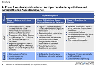 Einleitung


In Phase 2 wurden Modellvarianten konzipiert und unter qualitativen und
wirtschaftlichen Aspekten bewertet

                                                                              Projektmanagement
    Phase




                Phase 1 - Externe und interne                         Phase 2 - Erstellung, Bewer-          Phase 3 - Erstellung der
                Analyse                                               tung und Auswahl der Varianten        Planung

                   Umfeld beschreiben, Trends                          Mögliche Geschäftsmodelle je          Varianten in Business-, Finanz-,
                    identifizieren und damit                             Sparte und Wertschöpfungsstufe         Wirtschafts- und Projektplänen
                    Attraktivität unterschiedlicher                      identifizieren                         detaillieren
                    Betätigungsfelder bewerten                          Geschäftsmodelle zu Varianten         Umsetzung aufzeigen
                   Transparenz über Ziele, Stärken                      zusammenfassen                        Entscheidungsempfehlung an die
                                                                                                                Verwaltungsspitze und Politik
    Inhalt




                    und Schwächen der LH Stuttgart                      Varianten unter den Aspekten           erarbeiten
                    mit Bezug auf Versorgung                             Wirtschaftlichkeit, Risiken,          Abschlussbericht erstellen
                    herstellen                                           übergeordnete Ziele und
                   Ergebnis aggregieren und Ge-                         Realisierbarkeit bewerten
                    samtbewertung des Umfelds je                        Varianten zur weiteren
                    Sparte und Wertschöpfungsstufe                       Detaillierung auswählen
                    ermitteln
    Ergebnis




                   Interne/externe Analyse                             Umfängliche Bewertung und             Business-, Finanz-, Wirtschafts-
                   Zielpositionen und                                   Darstellung relevanter Varianten       und Projektpläne
                    Handlungsfelder                                                                            Gutachterliche Empfehlung


3              Information der Öffentlichkeit 28. September 2010: Ergebnisse der Phase 2
 