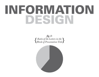 INFORMATION
   DESIGN
             fig. 1:

   {                         {
   Ratio of the Letters in the
   Words of Presentation Title
 