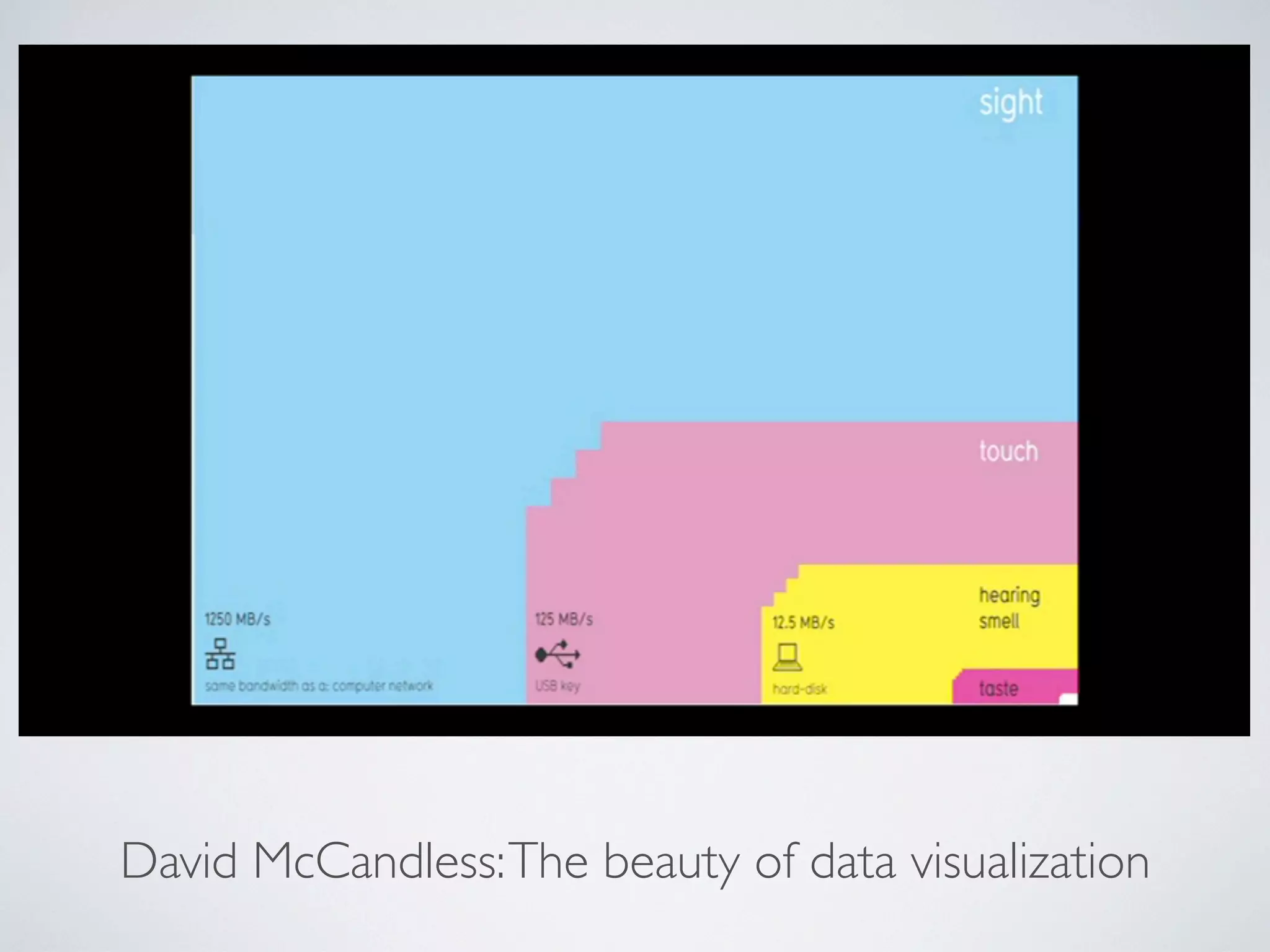 David McCandless: The beauty of data visualization

 