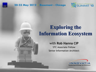 Exploring the
    Information Ecosystem
        with Rob Hanna CIP
          STC Associate Fellow
       Senior Information Architect




                         Transforming Knowledge into Performance


1
 