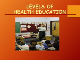 LEVELS OF
HEALTH EDUCATION
 