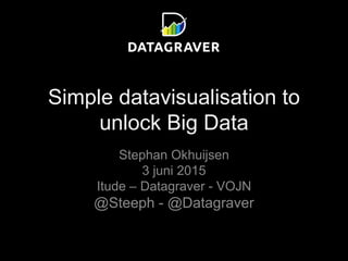 Simple datavisualisation to
unlock Big Data
Stephan Okhuijsen
3 juni 2015
Itude – Datagraver - VOJN
@Steeph - @Datagraver
 