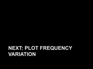 NEXT: PLOT FREQUENCY
VARIATION
 