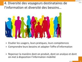 4. Diversité des voyageurs destinataires de
l’information et diversité des besoins…




   Etudier les usagers, leurs pratiques, leurs compétences
   Comprendre leurs besoins et adapter l’offre d’information

   Repenser la manière dont on produit, dont on analyse et dont
    on met à disposition l’information mobilité
                                                                   11
 