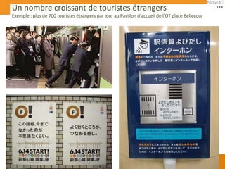 Un nombre croissant de touristes étrangers
Exemple : plus de 700 touristes étrangers par jour au Pavillon d’accueil de l’OT place Bellecour
 