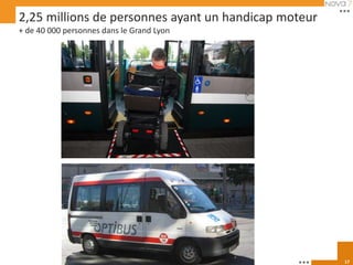 2,25 millions de personnes ayant un handicap moteur
+ de 40 000 personnes dans le Grand Lyon




                                                      17
 