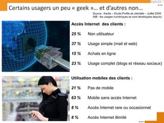 Certains usagers un peu « geek »… et d’autres non…
                                  Source : Keolis – Etude Profils de clientèle – Juillet 2009
                                  (NB : les usages numériques se sont développés depuis)

                       Accès Internet des clients :

                       25 %    Non utilisateur

                       37 %    Usage simple (mail et web)

                       15 %    Achats en ligne

                       23 %    Usage complet (blogs et réseau sociaux)


                       Utilisation mobiles des clients :

                       21 %    Pas de mobile

                       63 %    Mobile sans accès Internet

                       8%      Accès Internet rare ou occasionnel

                       8%      Accès Internet illimité
 
