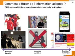 Comment diffuser de l’information adaptée ?
Différentes médiations, complémentaires, à articuler entre elles…




Médiation                       Médiation                      Médiation
humaine                         matérielle                     numérique
                                                                           22
 