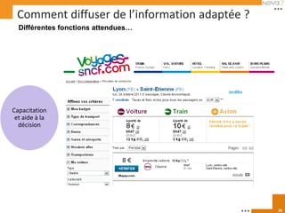 Comment diffuser de l’information adaptée ?
  Différentes fonctions attendues…




Capacitation
 et aide à la
  décision




                                               28
 