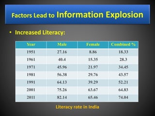 Individuals with Disabilities Education Act (IDEA)